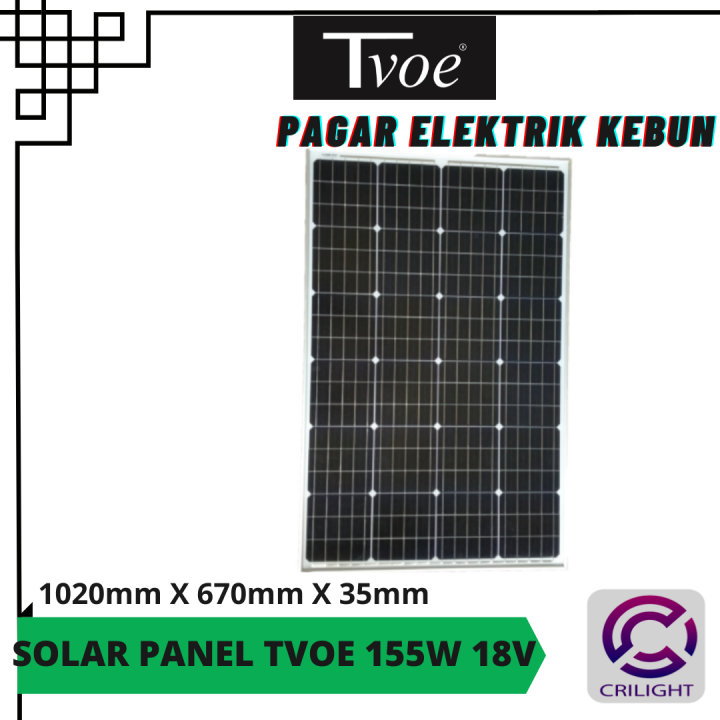 Keperluan Panel Solar Untuk Caj EV di Rumah: Penggunaan Bijak dan Berkesan