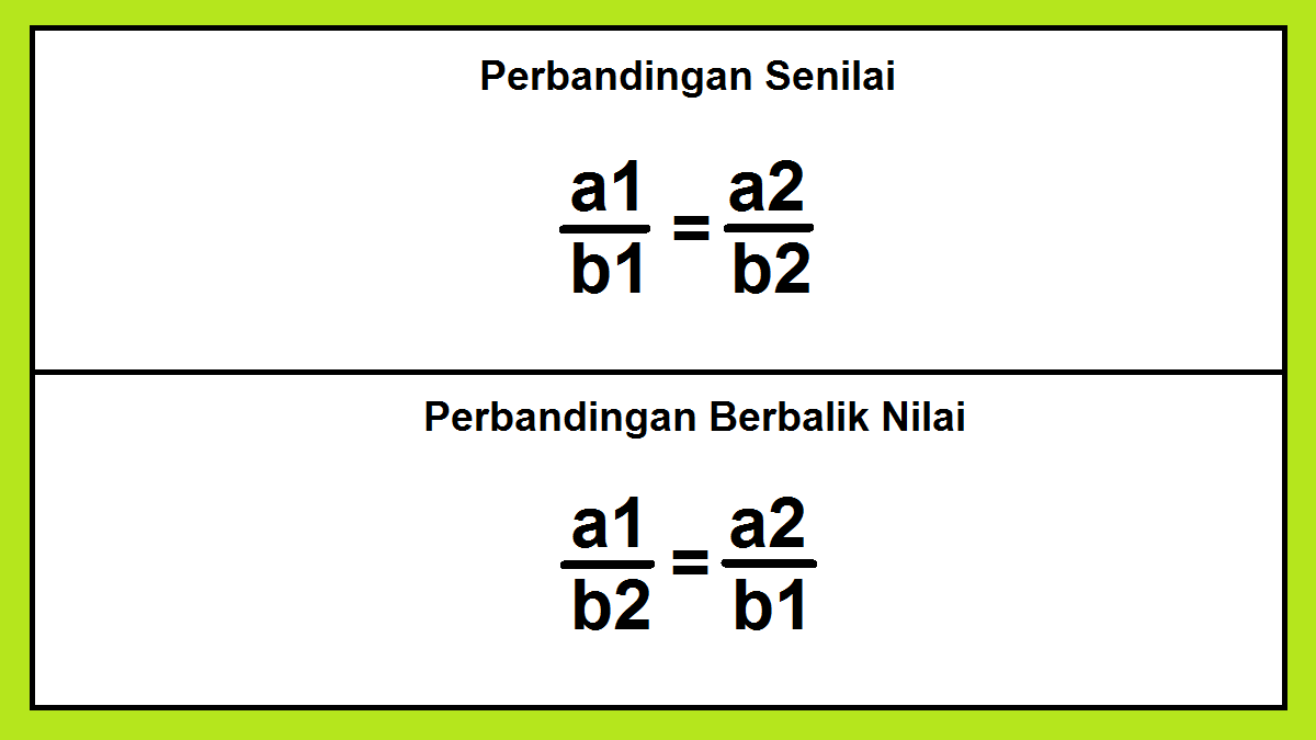Perbandingan Charging Port: CCS, CHAdeMO dan Lain-lain