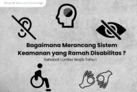 Bagaimana Tahu Odometer Telah Dipusing?