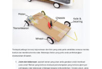 Bagaimana Kereta Pandu Sendiri Berfungsi?
