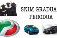 Panduan Beli Kereta Pertama Untuk Graduan Baharu