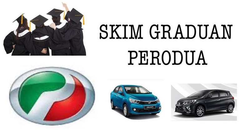 Panduan Beli Kereta Pertama Untuk Graduan Baharu